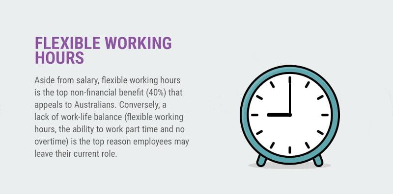 flexible work hours